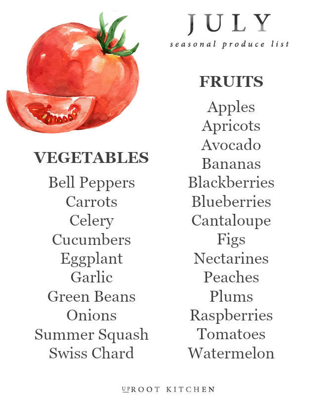 July-Seasonal-Produce-List-uprootkitchen.com_.jpg