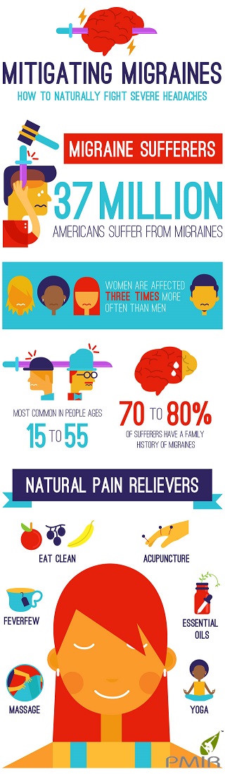 migraines-resized.jpg migraines-resized.jpg